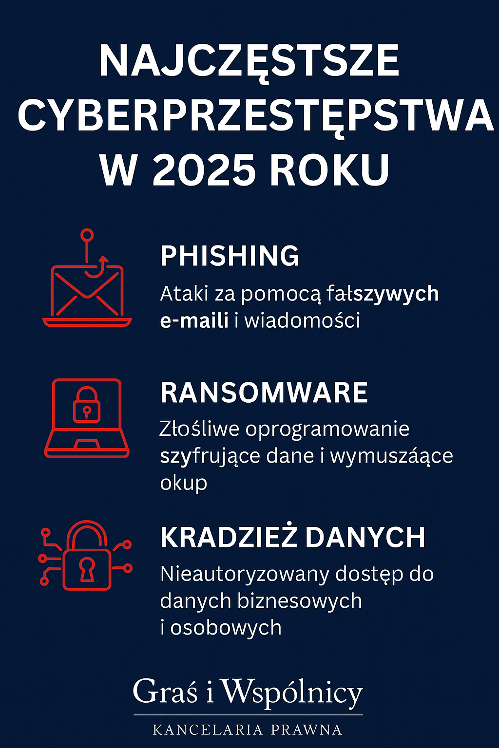 Cyberprzestępczość i prawo karne w 2025 roku – jak firmy mogą skutecznie się bronić 1 ccf0b8df e283 4185 b5a9 4adb0a3dc3fa